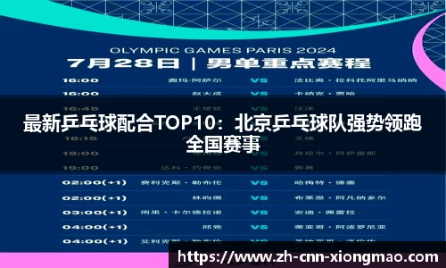 最新乒乓球配合TOP10:北京乒乓球队强势领跑全国赛事