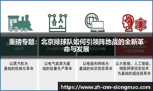 重磅专题：北京排球队如何引领阵地战的全新革命与发展