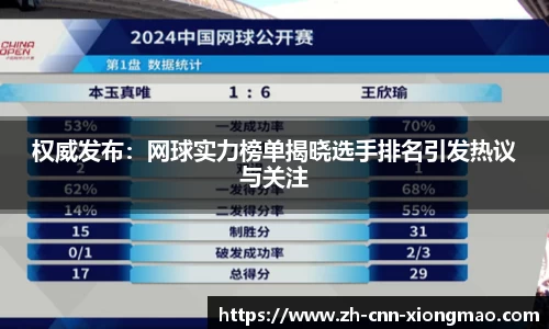 权威发布:网球实力榜单揭晓选手排名引发热议与关注